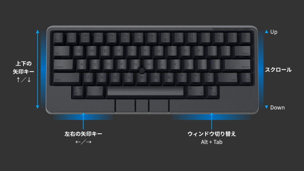 HHKB Studioジェスチャーパッド