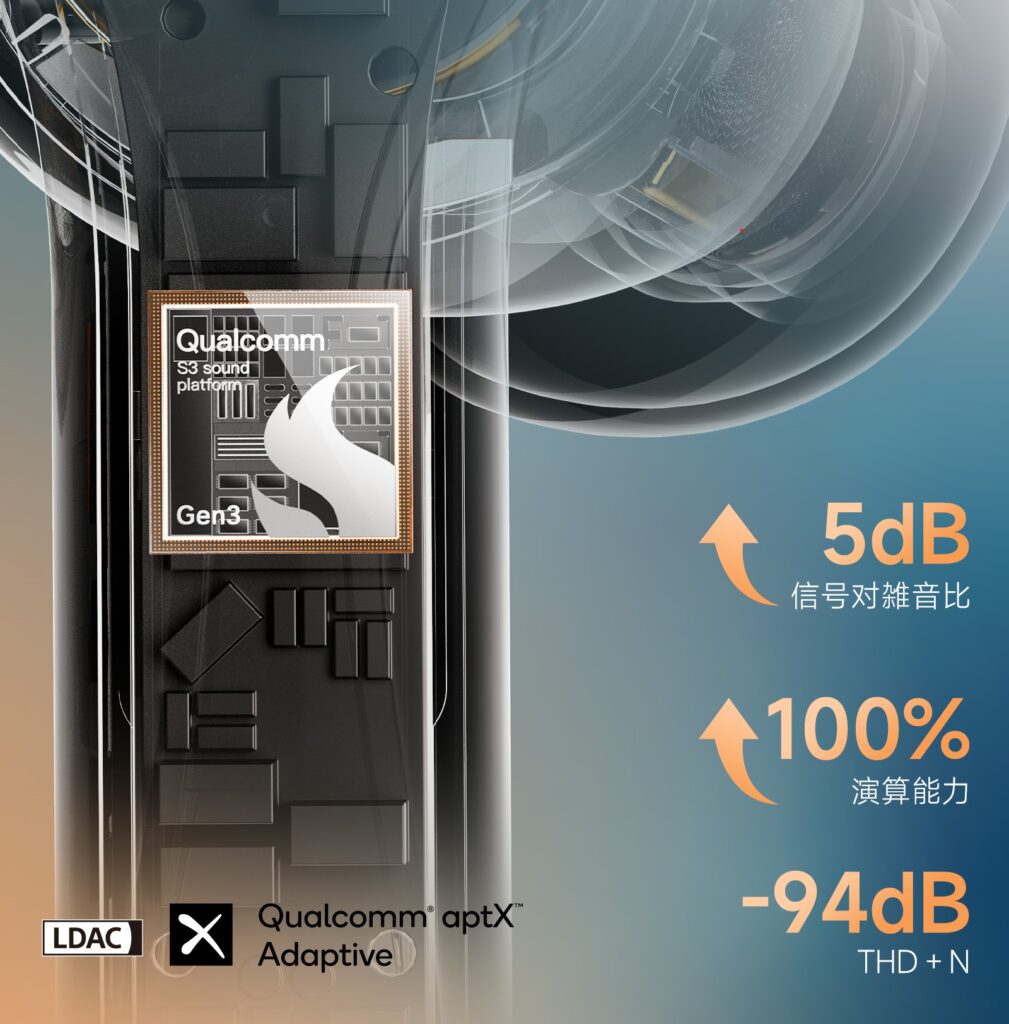 55dBもノイズを減らせる