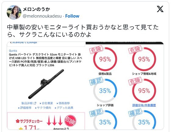 中華製モニターライトにサクラレビューが多いと警告するツイート