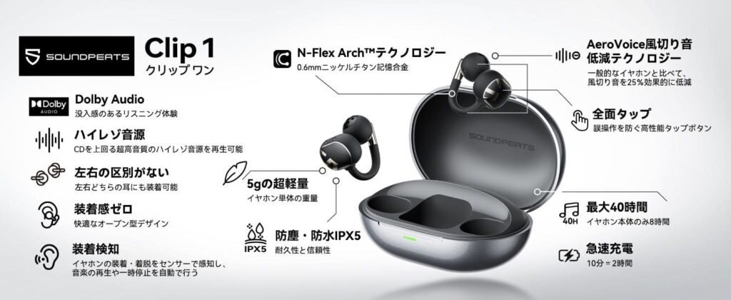 SOUNDPEATS Clip1の主な機能と特徴を一覧で紹介した公式スペック画像
